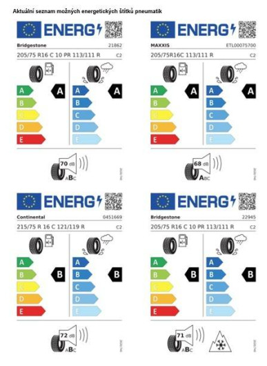 Volkswagen Crafter skříň SR 6G 2,0TDi / 103kW na operativní leasing