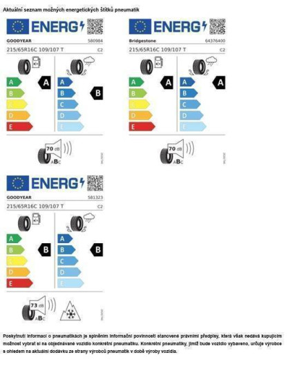 Volkswagen Transporter skříň DR 6G 2,0TDI / 81kW na operativní leasing