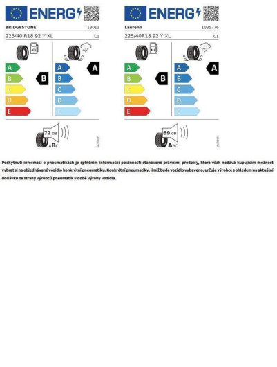 Volkswagen Golf Variant R-Line People 7DSG mHEV 1,5eTSI / 110kW na operativní leasing