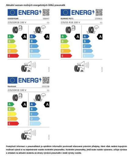 Volkswagen Tayron People 7DSG 2,0TDi / 110kW na operativní leasing