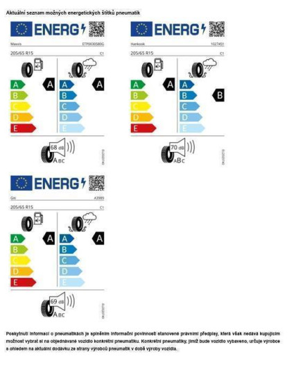 Volkswagen Caddy Cargo 6G 1,5TSI / 85kW na operativní leasing
