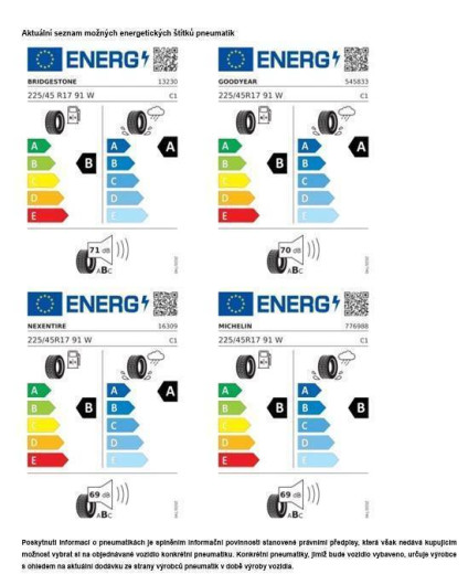 Volkswagen Golf Variant People 7DSG 1,5eTSI / 110kW na operativní leasing