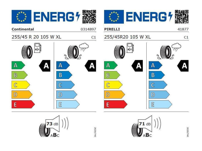 Audi Q5 Quattro ST7 2,0TDI / 150kW na operativní leasing