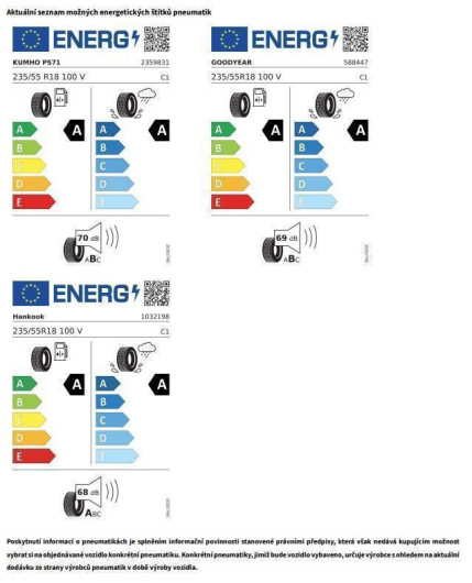 Volkswagen Tiguan People 7DSG 1,5eTSI / 110kW na operativní leasing