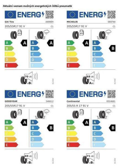 Volkswagen Taigo People 5G 1,0TSI / 70kW na operativní leasing
