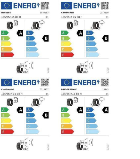 Volkswagen Polo People 5G 1,0TSi / 70kW na operativní leasing