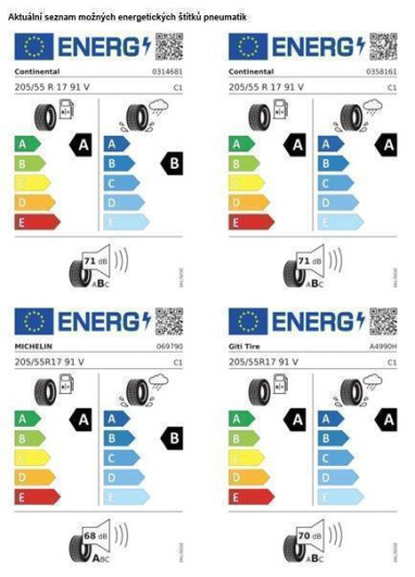 Volkswagen Taigo People 5G 1,0TSI / 70kW na operativní leasing