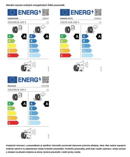 Volkswagen Tayron People 7DSG mHEV 1,5eTSi / 110kW na operativní leasing