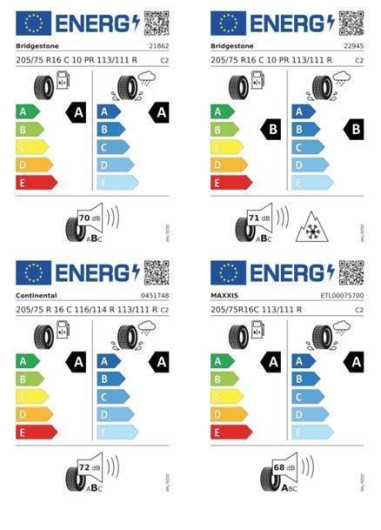 Volkswagen Crafter skříň DR 6G 2,0TDI / 103kW na operativní leasing