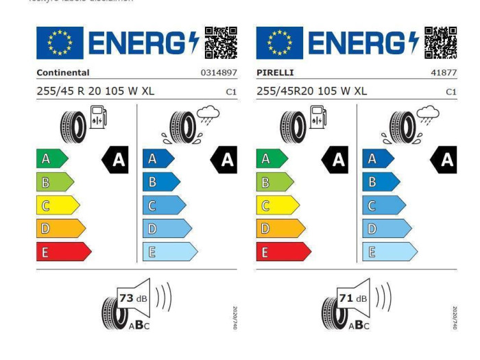 Audi Q5 Quattro ST7 2,0TDI / 150kW na operativní leasing