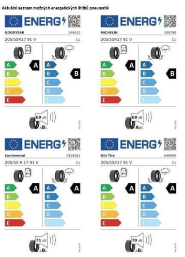 Volkswagen Taigo People 6G 1,0TSI / 85kW na operativní leasing