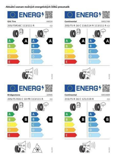 Volkswagen Crafter skříň SR 6G 2,0TDi / 103kW na operativní leasing