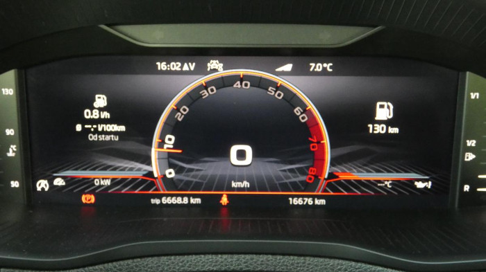Škoda Karoq 1,5 TSI Sportline na operativní leasing