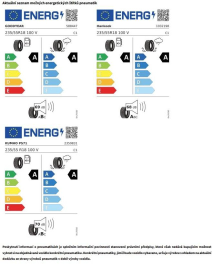 Volkswagen Tiguan People 7DSG 2,0TDi / 110kW na operativní leasing