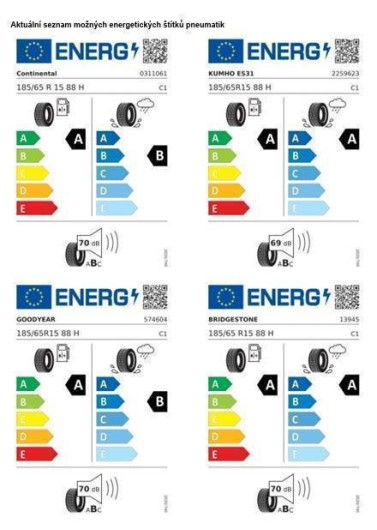 Volkswagen Polo People 5G 1,0TSI / 70kW na operativní leasing