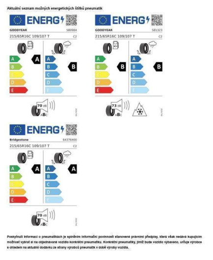 Volkswagen Tiguan People 7DSG 2,0TDi / 110kW na operativní leasing
