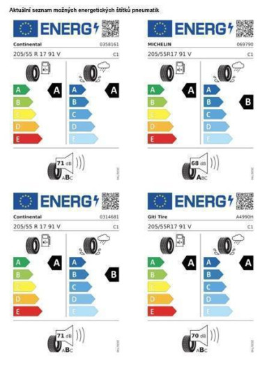 Volkswagen T-Cross People 5G 1,0TSI / 70kW na operativní leasing