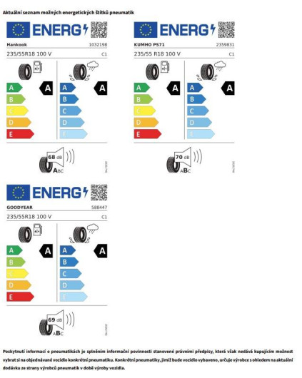 Volkswagen Tayron People 7DSG mHEV 1,5eTSi / 110kW na operativní leasing