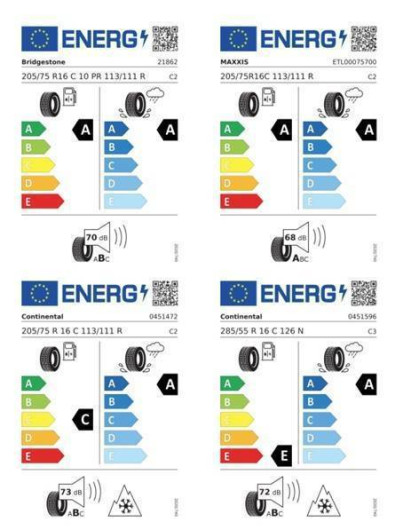Volkswagen Crafter skříň SR 6G 2,0TDi / 103kW na operativní leasing