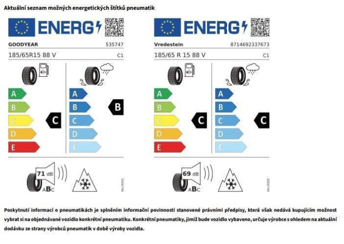 Volkswagen Polo Love 5G 1,0MPI / 59kW na operativní leasing