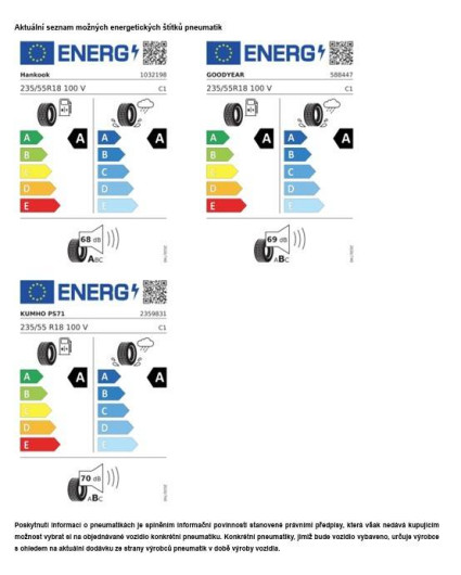 Volkswagen Tiguan People eHybrid 6DSG 1,5TSi / 110kW na operativní leasing