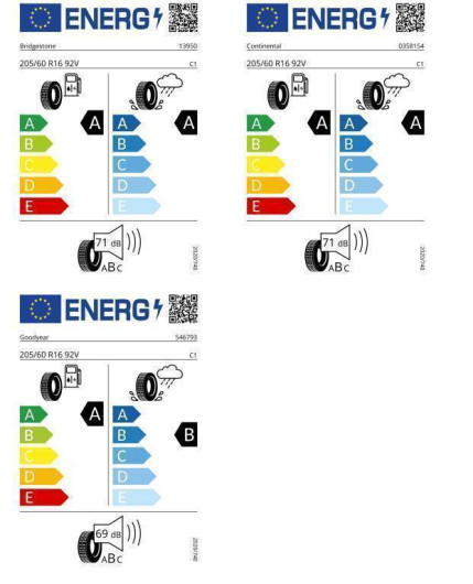 Volkswagen Taigo People 5G 1,0TSI / 70kW na operativní leasing