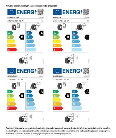 Volkswagen Golf Variant People 6G 1,5TSI / 110kW na operativní leasing
