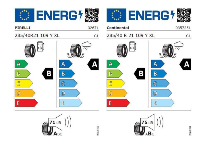 Audi Q7 SUV 50 Sline Quattro 8TT 3,0TDI / 210kW na operativní leasing