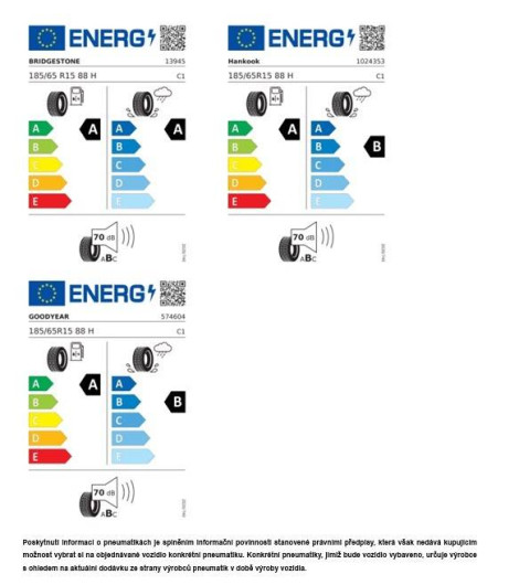 Volkswagen Polo People 7DSG 1,0TSI / 70kW na operativní leasing