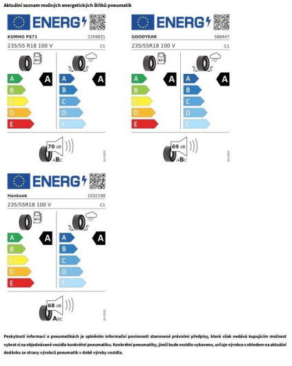 Volkswagen Tiguan People PHEV 19,7kWh 6DSG 1,5TSI / 110kW na operativní leasing