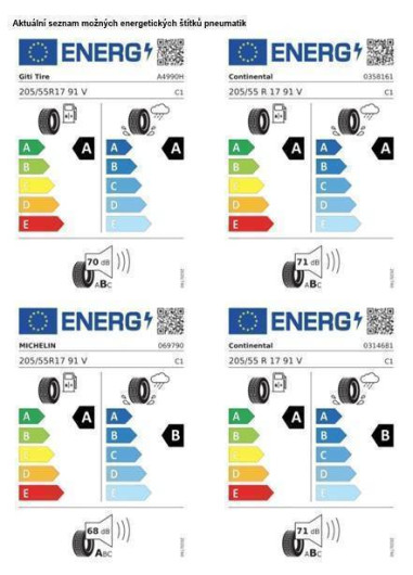 Volkswagen T-Cross People 5G 1,0TSI / 70kW na operativní leasing