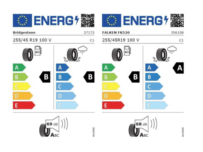 Audi Q3 quattro ST7 2,0TFSI / 150kW na operativní leasing
