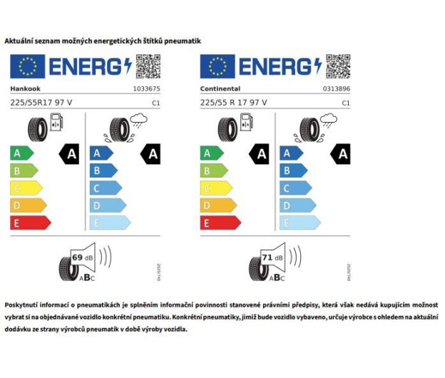 Volkswagen T-Roc Life 7DSG 1,5eTSI / 110kW na operativní leasing