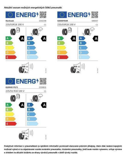 Volkswagen Tiguan People eHybrid 6DSG 1,5TSi / 110kW na operativní leasing