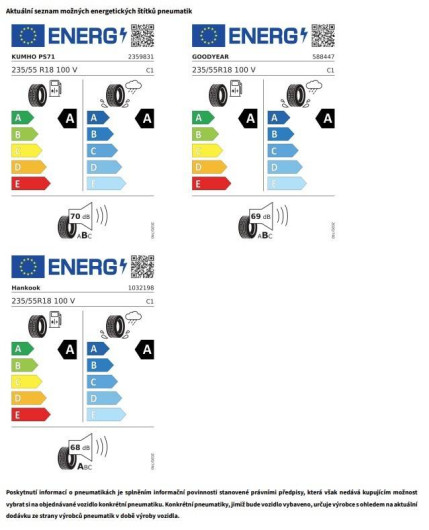 Volkswagen Tiguan People 7DSG 2,0TDi / 110kW na operativní leasing