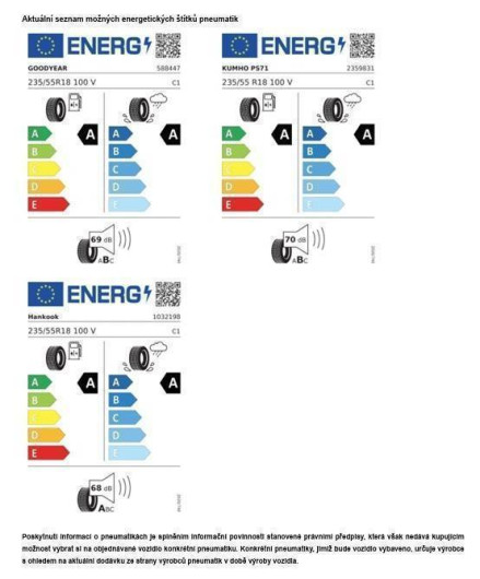 Volkswagen Tayron People 7DSG mHEV 1,5eTSi / 110kW na operativní leasing