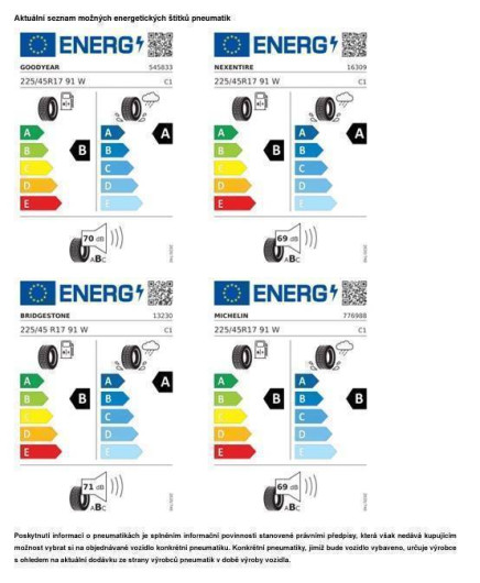 Volkswagen Golf People 7DSG mHEV 1,5eTSI / 110kW na operativní leasing