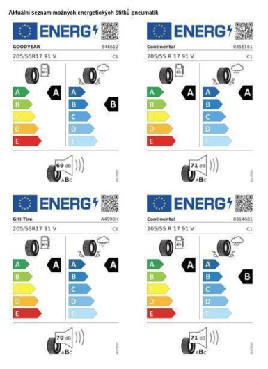 Volkswagen T-Cross People 5G 1,0TSI / 70kW na operativní leasing