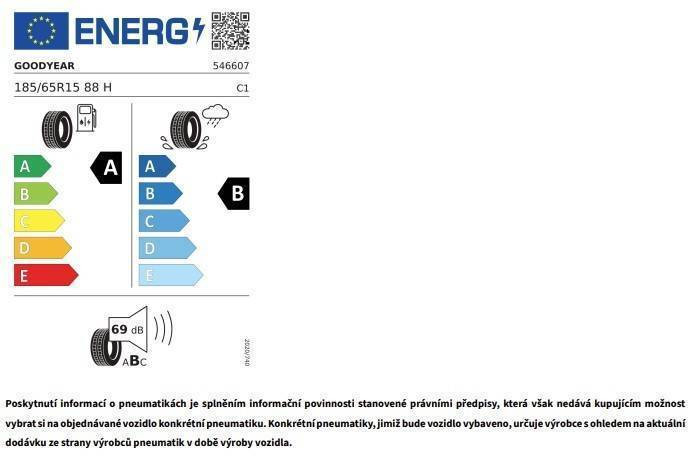 Volkswagen Polo People 5G 1,0TSI / 70kW na operativní leasing