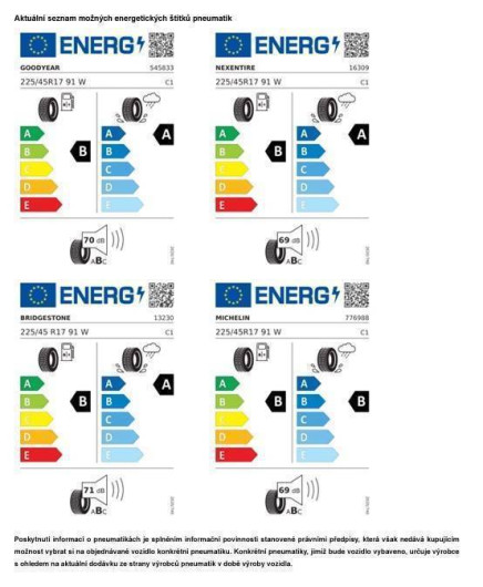 Volkswagen Golf People 6G 1,5TSI / 85kW na operativní leasing