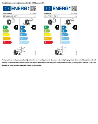 Volkswagen T-Roc Life 7DSG 1,5eTSI / 85kW na operativní leasing