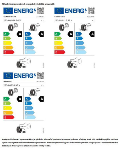 Volkswagen T-Roc Trend 7DSG 1,5eTSI / 85kW na operativní leasing