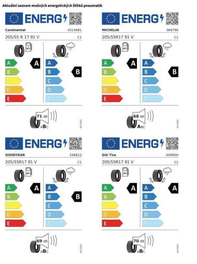 Volkswagen T-Cross Friends 7DSG 1,0TSI / 85kW na operativní leasing