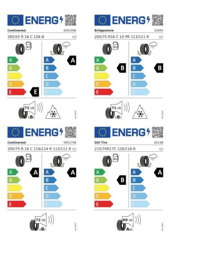 Volkswagen Crafter skříň DR 6G 2,0TDI / 103kW na operativní leasing