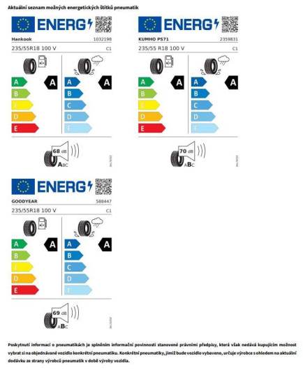 Volkswagen Tiguan People 7DSG 1,5eTSI / 110kW na operativní leasing