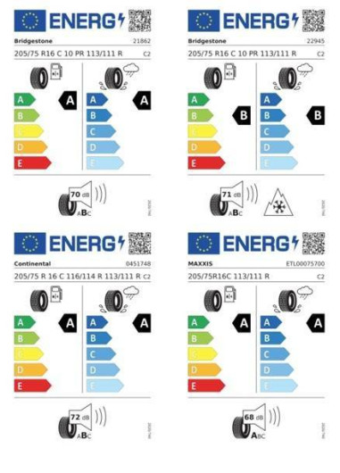 Volkswagen Crafter skříň DR 6G 2,0TDi / 103kW na operativní leasing