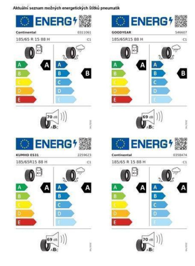 Volkswagen Polo People 5G 1,0TSi / 70kW na operativní leasing