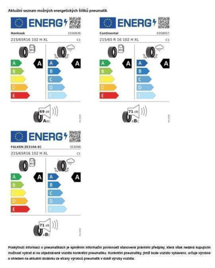 Volkswagen Multivan Long Life 7DSG 2,0TSI / 150kW na operativní leasing