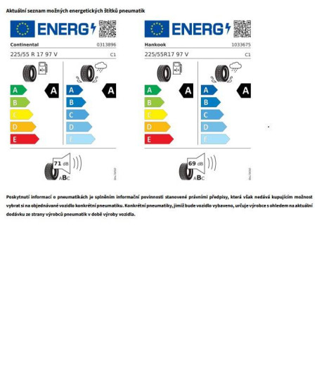 Volkswagen T-Roc Life 7DSG 1,5eTSI / 85kW na operativní leasing
