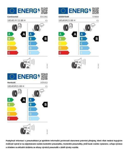 Volkswagen Polo People 5G 1,0TSi / 70kW na operativní leasing